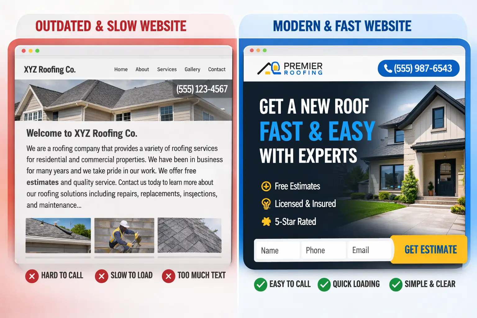 Before and after roofing website comparison
